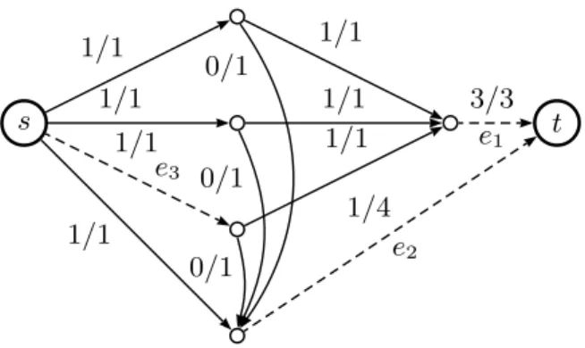 Figure 8: Idea: Construct a new node in order to simplify the paths.