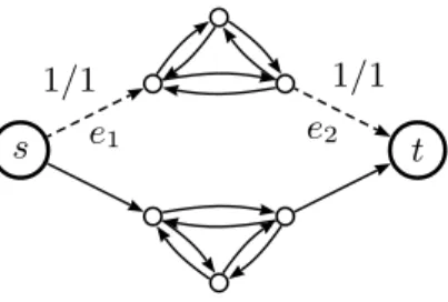 Figure 10: Case 3: The addition of cycles onto dis- dis-joint paths.