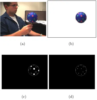 Figure 5: Locating the projections of the dots on the sphere. a) Input image; b) Restricted input;