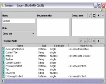 Figure 3: Protégé 2000 hierarchy of   e-Learning knowledge base  