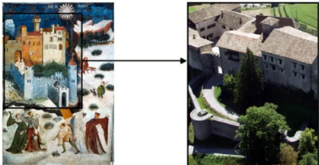 Figure 2: Castle location and setting 