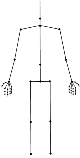 Figure  8-3:  Locations  of the joints  for  the  human figure