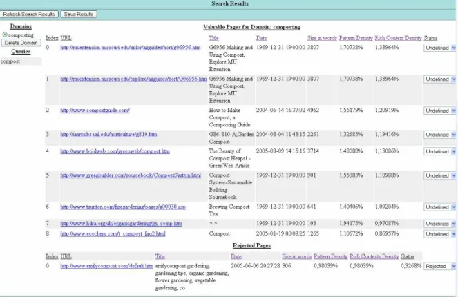 Figure 3: Results from search with provided ranking  