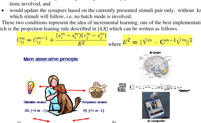 Figure 6:  The idea behind face memorization and recognition in webcam video  (b) is the same as in establishing the  light-saliva association in Pavlov dog’s experiments (a): tuning inter-neuron connections to represent the association.