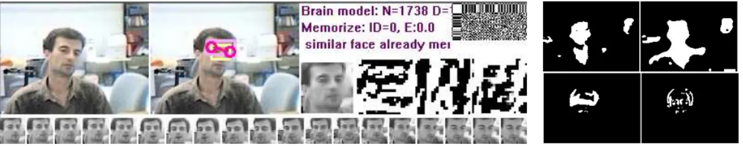 Fig. 2. Different stages of memorizing a face from video. When face-looking regions are detected – task 1, they are verified to have skin colour and not to be static (inside the white rectangle), using binary colour and change images maps (shown at right) 