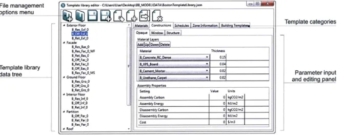 Figure 3-4:  Template Library File editor tool screenshotThcknen002Value Units0 kgCO2/m20 MUm20 kgCO2/mz0 MJ/m20 S/M3