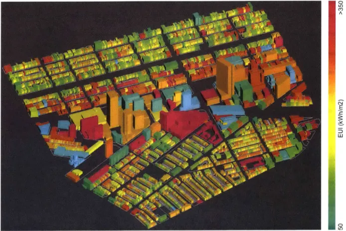 Figure 3-10: Simulated building EUIs for Back Bay, South End and Columbus neighborhoods