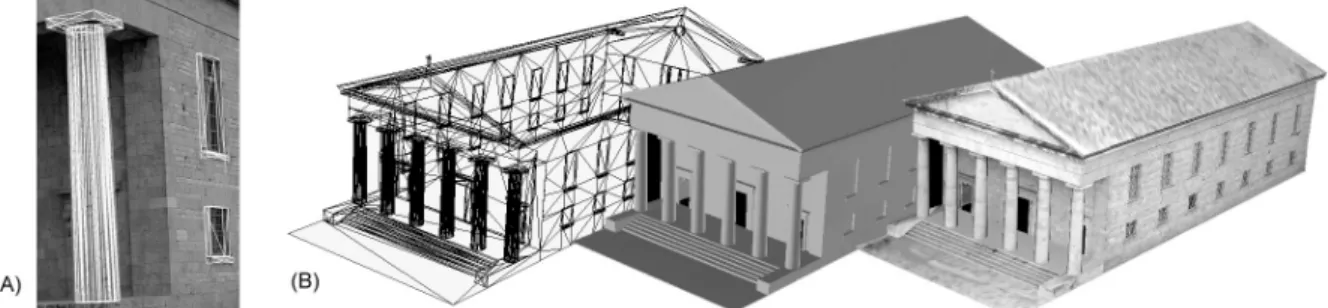 Figure 9: (A) Reusable components, (B) Church model of in wire frame, shaded, and textured