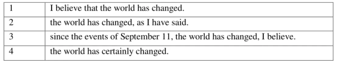 Table 7 English output to help teach writing in English as a second language 