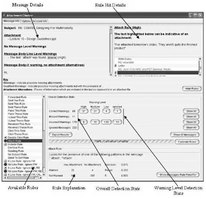 Figure 1 – Rule Calibration Interface  