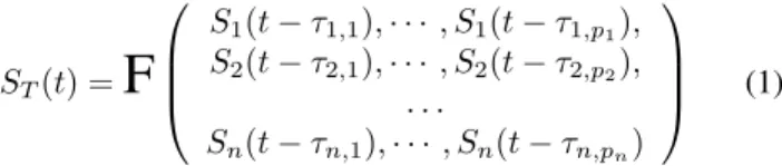 Fig. 1. An example of a heterogeneous, time-dependent multivariate process.