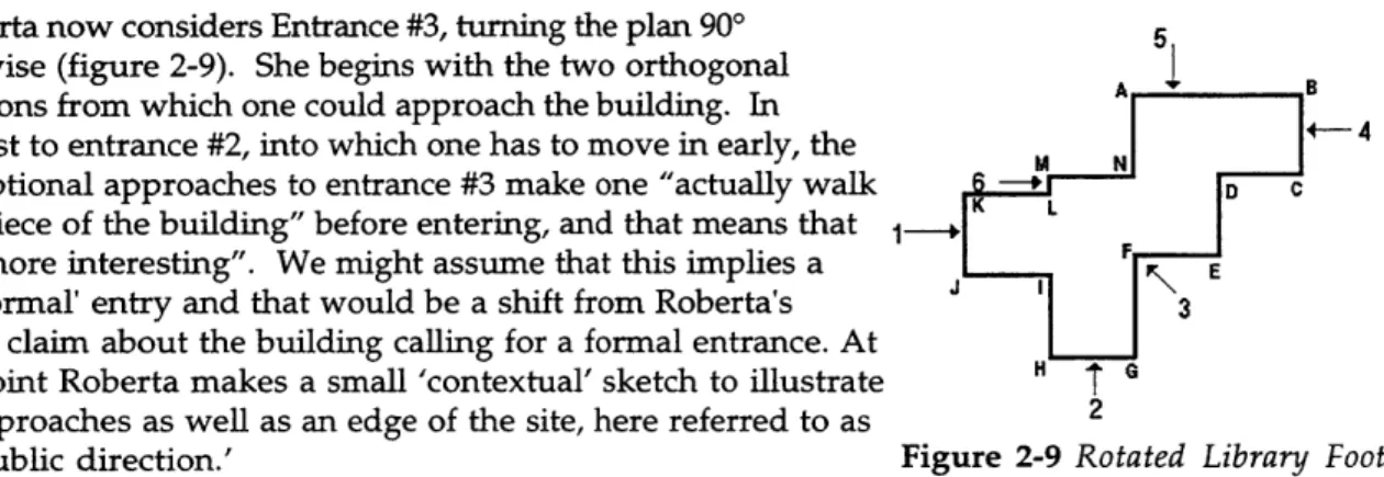 Figure  2-9  Rotated  Library Footprint Roberta now chooses  one of the  optional  approaches  by negating  the  other:  she  turns  her page  to face  the  other way and finds  that coming  from this  direction  &#34;I'm  already by too much  of the build