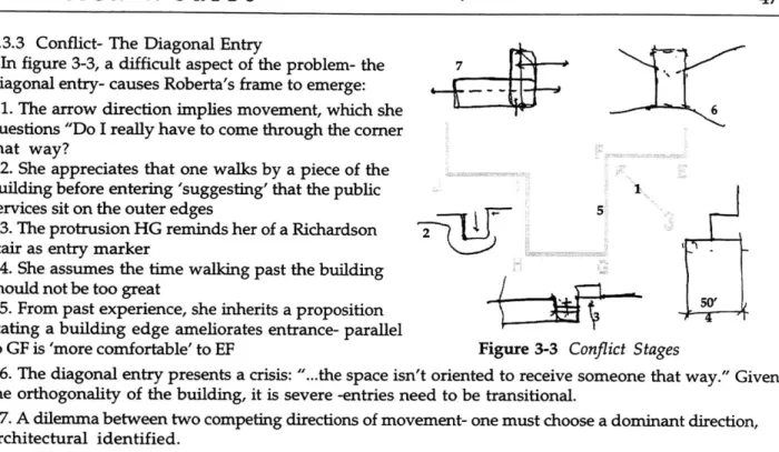 Figure  3-3  Conflict  Stages