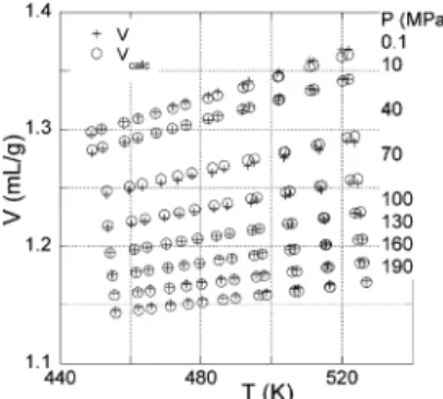 Figure 2. Variation of the matrix interaction parameters, ǫ 11/ or v 11/ , as a function of distance z from the MMT surface (see eq 8).