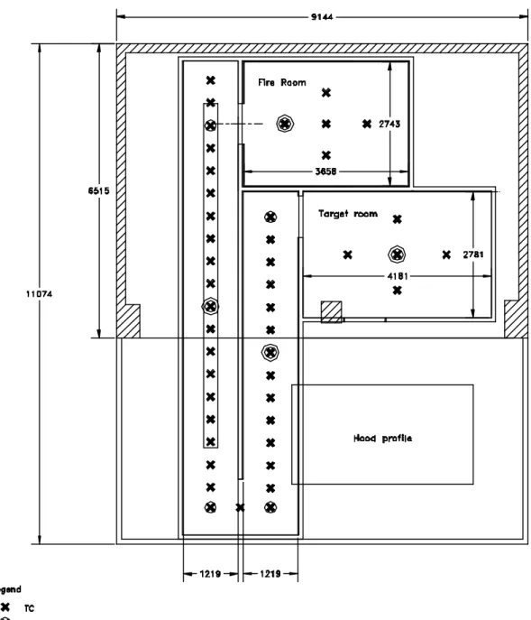 Figure 3.  Plan view of the full-scale test arrangement. 