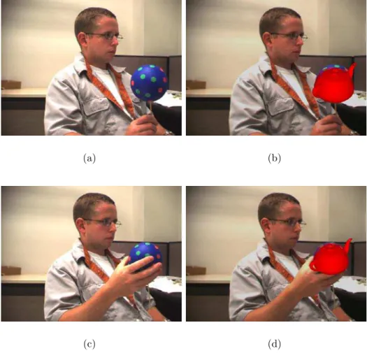 Figure 11: Handling partial occlusions. a) un-occluded input; b) un-occluded track- track-ing; c) occluded input; d) occluded tracking.