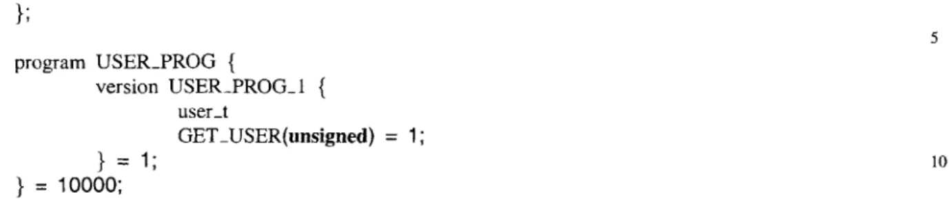 Figure  5.3:  user . x:  the RPC protocol specification  file used in client/server examples  for this  section