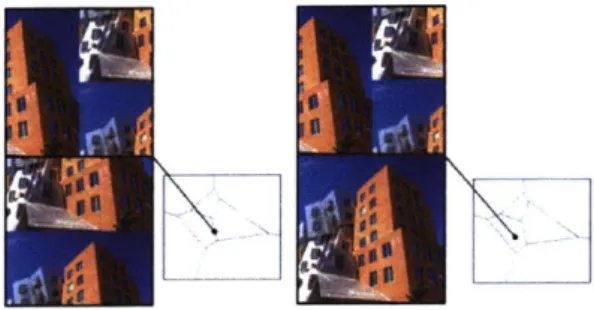 Figure  2-7:  Combinatorial  inverse  optimization  illustration.  The  top  images  are  the scrambled  inputs,  while  the  bottom  images  are  obtained  by  solving  the  inverse   pro-gram,  running  a  maximum  matching  algorithm  on  the  solution,