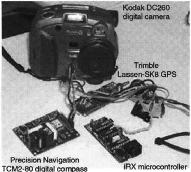 Figure 4.1.  An "out of the box" view of the camera  hardware. A Kodak DC260  digital camera  is attached to a Trimble  Lassen SK-8  GPS  and  a Precision Navigation TCM-80  digital compass