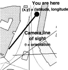 Figure  4.4. A segment of the ArcView GIS  map for Cambridge,  Massachusetts. The  dot shows  the current camera  position at a GPS coordinate