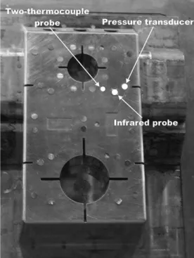Fig. 1 is a close up image of the relative locations of three probes that were flush mounted with the cavity surface to monitor different process parameters