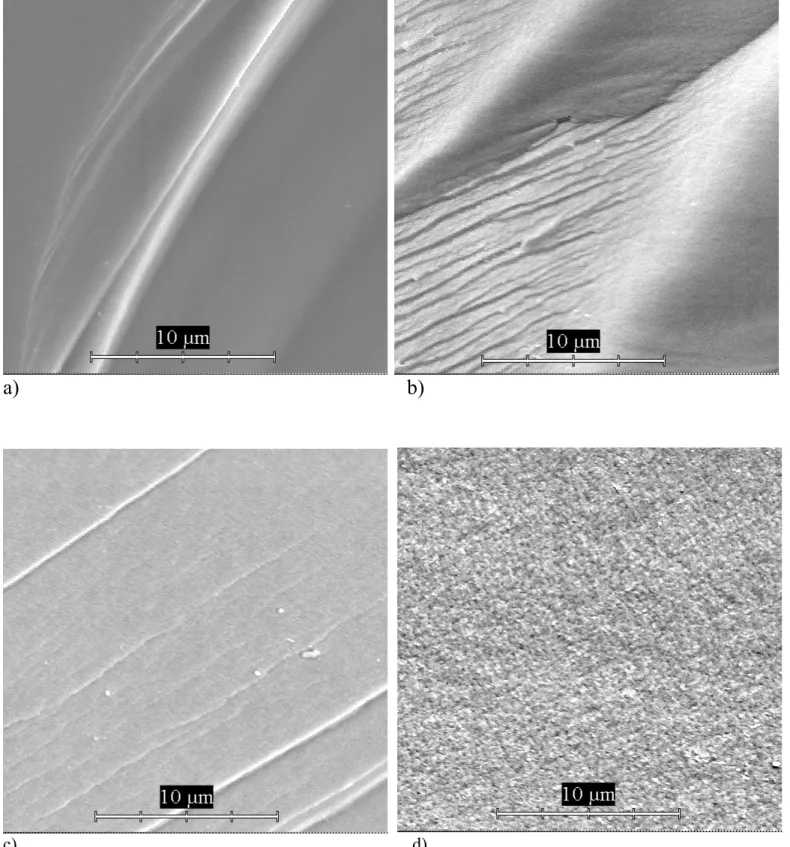 Fig. 6  The microstructure of the glass samples without (a, b) and with (c, d) TiO 2  after phase  separation at 700°C: a) 2h, b) 15h, (without etching)