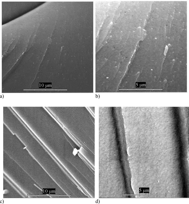 Fig. 8 The microstructure of NBS glass samples without (a, b) and with (c, d) TiO 2  after phase  separation at 700°C/50h