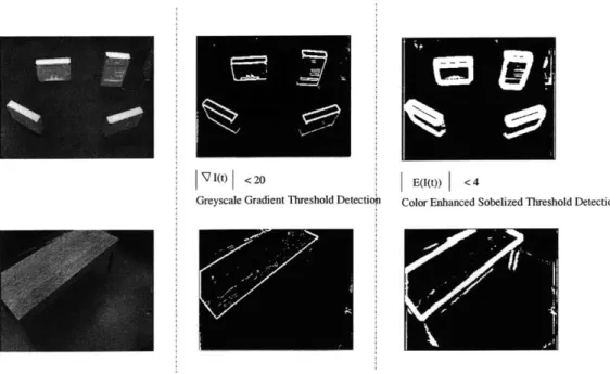 Figure  2-3:  Comparison  of  Edge  Detectors  :  detector  used  by  Erik  picks  up  the  legs of the  table  but  also  more  shadows.