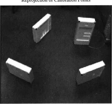 Figure  3-2:  Calibration  Pattern  :  Black  tape  reference  points,  and  red  circles  show their  calculated  reprojection.