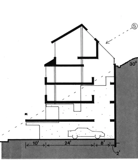 Figure  35.  Horizontal  ribs  increase  buttress spacing  and  provide  2' of  storage space