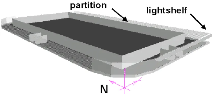 Figure 1: RSHOW  visualization of the  model. 