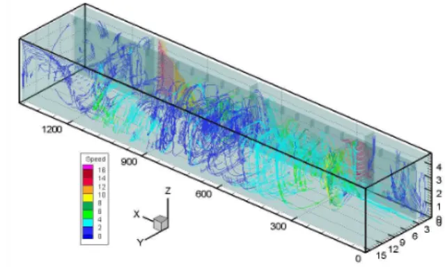 Figure 4  Test 1 airflow pattern 
