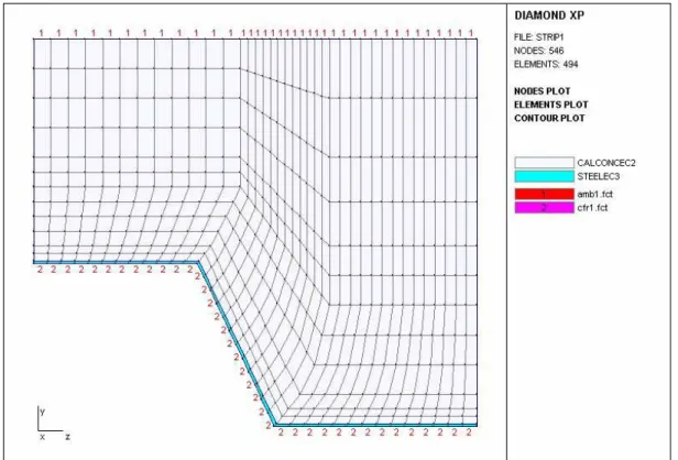 Figure 3. The mesh model for the ribbed concrete slab on fluted steel deck.  CS3 CS4 C13 C14 C15 R6=C16 C17 C18MD11 MD12R5CONCRETE