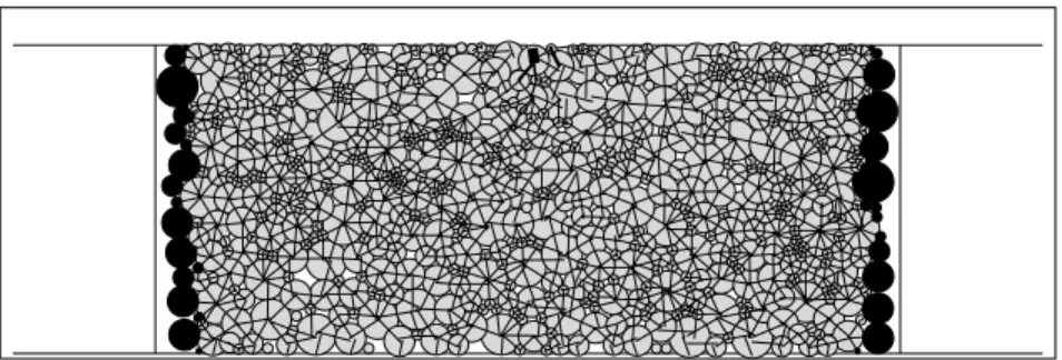 Figure 7 : Forces de contact (couche de fondation traitée)  6. Conclusions 