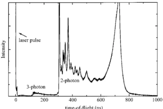 Figure 12. Photoelectron spectrum of phenol using 180 fs, 275 nm laser pulses. Processes due to both two-photon and three-photon ionization are observed, the latter arising from preparation and subsequent ionization of a  superex-cited valence state