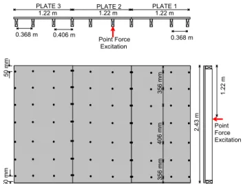 Figure 2 indicates that for this situation agreement  between measured and predicted results is good from  100 to 1000 Hz