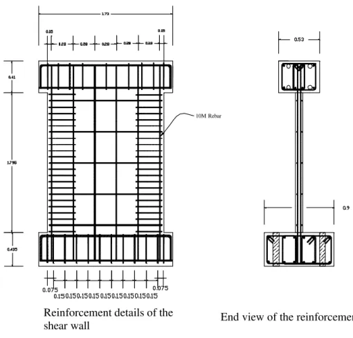 Figure 1.  Reinforcement Details of Reinforced Concrete Shear Wall Specimens.  Dimensions in [m]