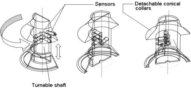 Figure 9 : Different views on details of the model pier and location of sensors 