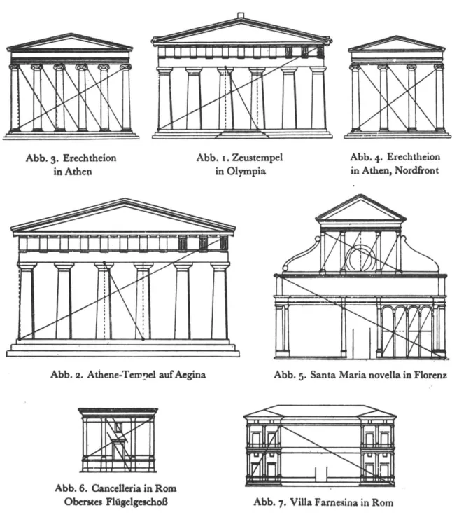 Abb- 3.  Erechtheion in Athen