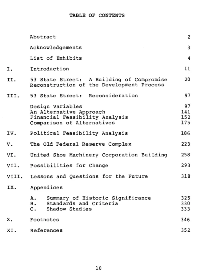 TABLE  OF  CONTENTS