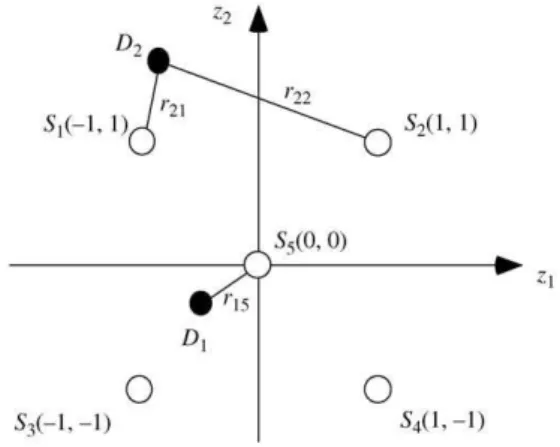 Fig. 7. #!  !&amp;    !  7 "