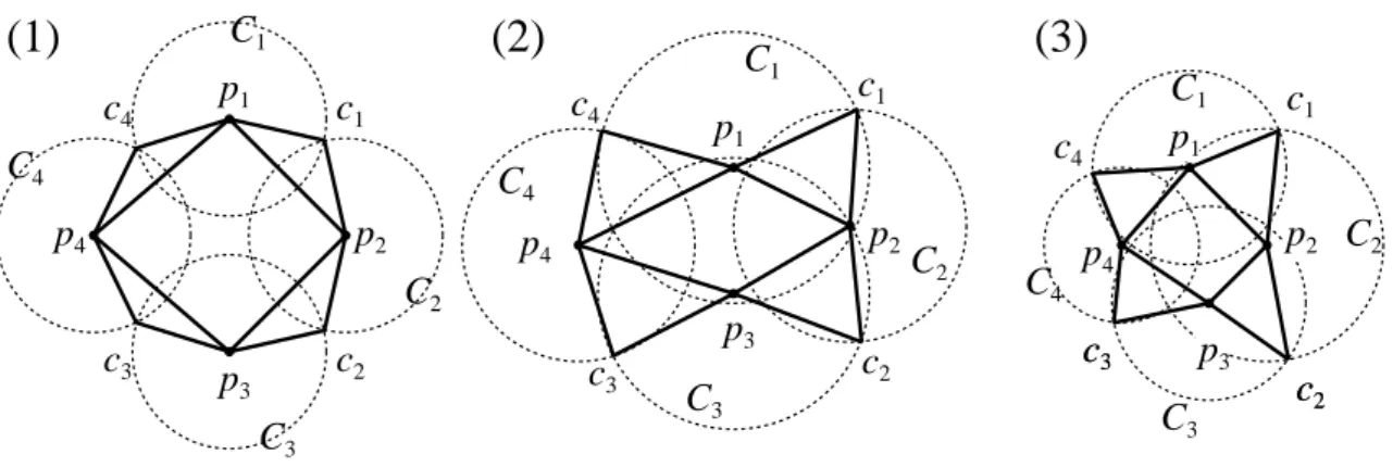 Figure 4: Three possible cases for bumpy pyramid with n = 4: (1) no bumpy pyramid, (2) one convex bumpy pyramid, and (3) two bumpy pyramids are folded, respectively.
