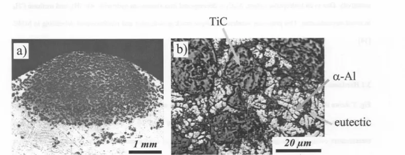 Figure 2: (a) Cross section of AI l2Si- 50vol.%TiC coating produced wi