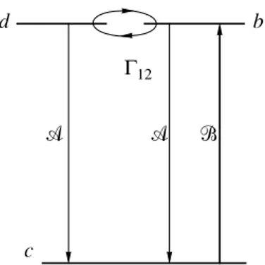 Fig. 8. The relaxation processes and the pump for the V scheme in the dbc basis.  Ꮽ  is the spontaneous decay rate of the population of the dark and bright states to the state c