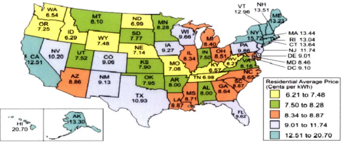 Figure 2-2  Electric Utility Prices across US  states (cents /kWh) Source:  Energy  Information  Administration