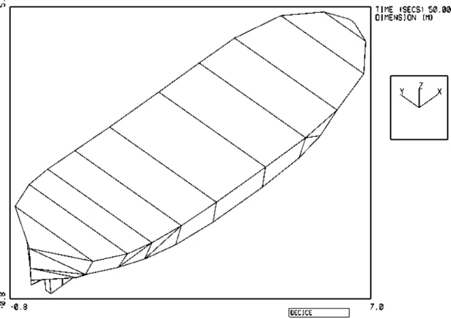 Figure 1.  DECICE representation of conventional lifeboat hull without canopy. 