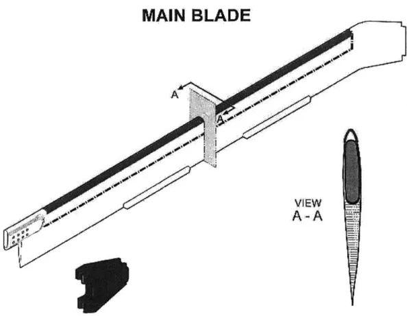 Figure 7.  Isometric View  of Main Blade