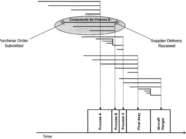 Figure  11.  Rough  MRIP  Illustration  for Blade Fabrication
