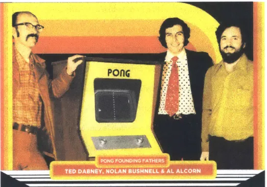 Figure 1  Pong with Atari Developers