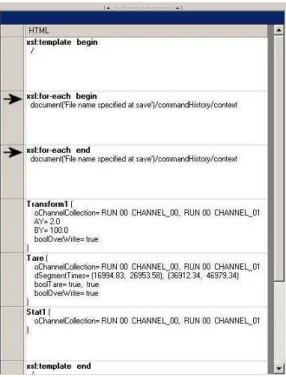 Figure 20: Define a “looping” context variable 